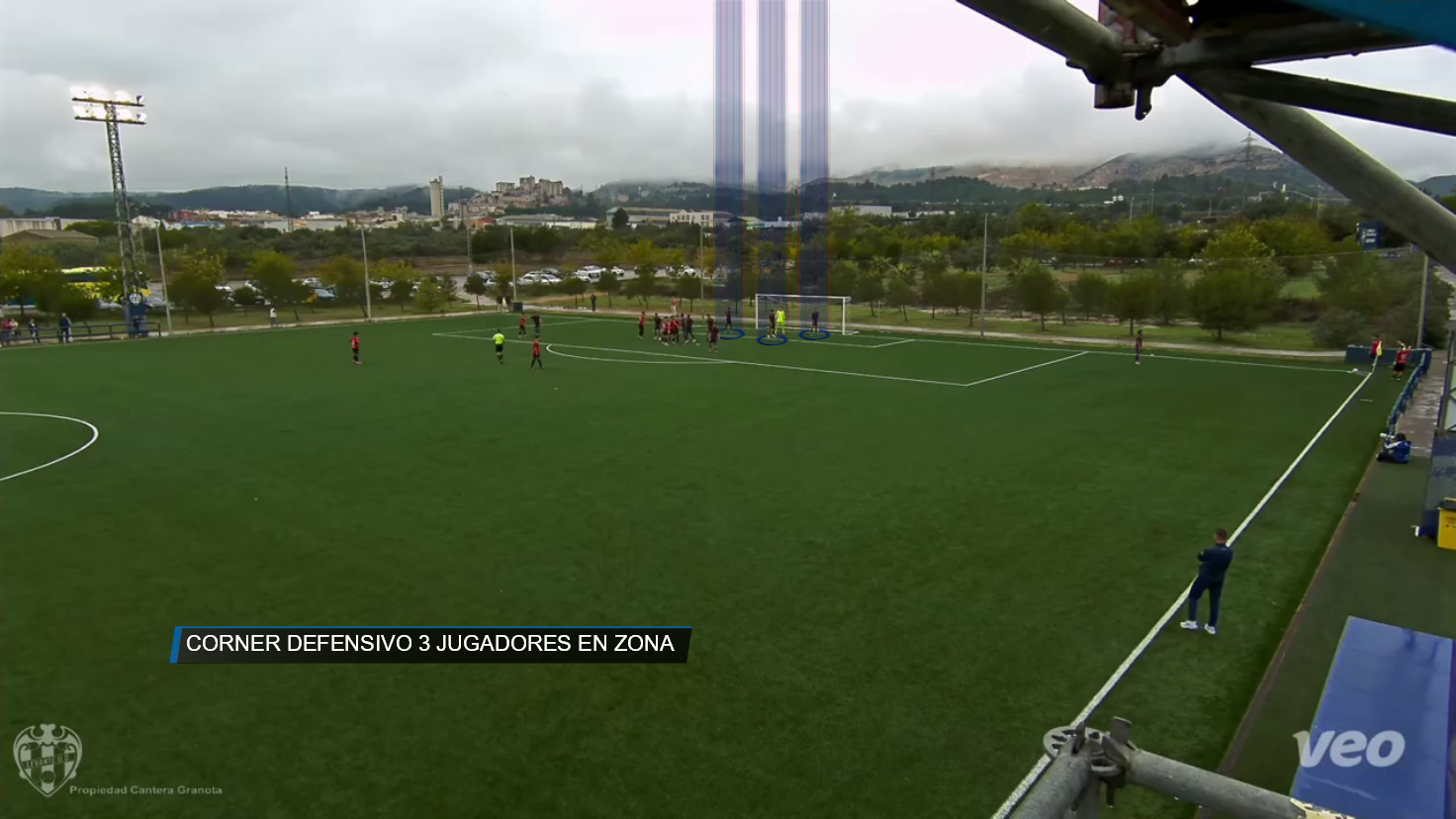 Corner defensivo