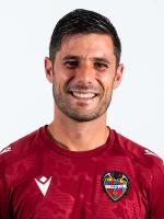 Ximo Mateu