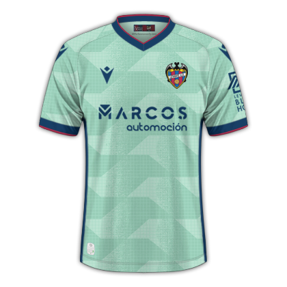 Equipación alternativa